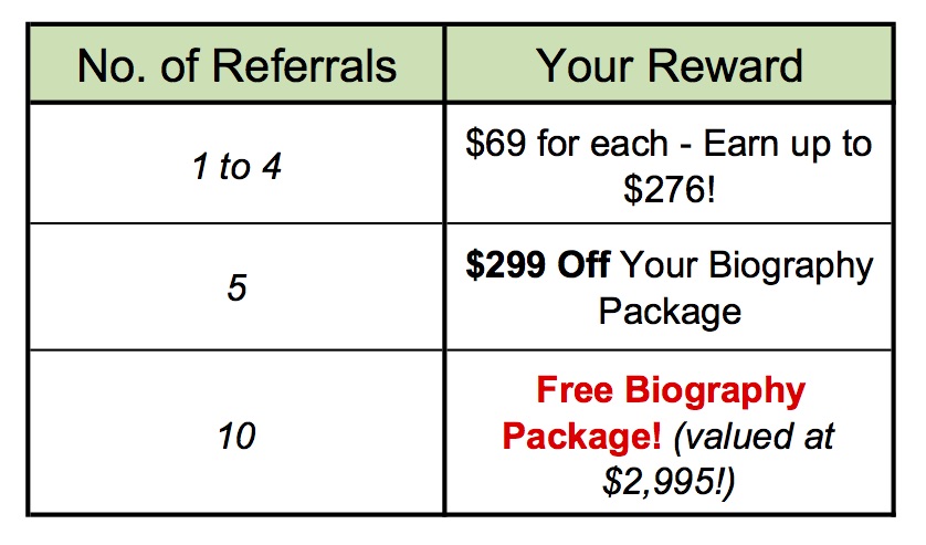 The Silver Storybook Agency - Referrals Program. Make money and save money. The best gift for you and your loved ones. Help others.